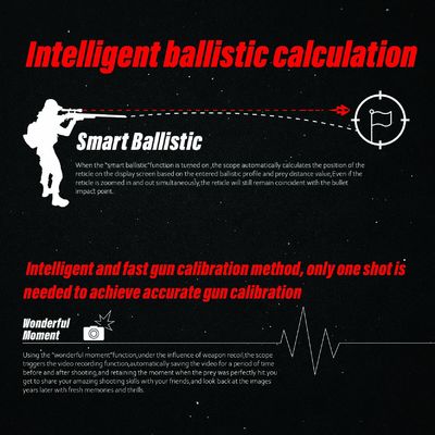 Infrared Thermal Imaging Rifle Scope - Enhanced Night Vision/Precision Targeting